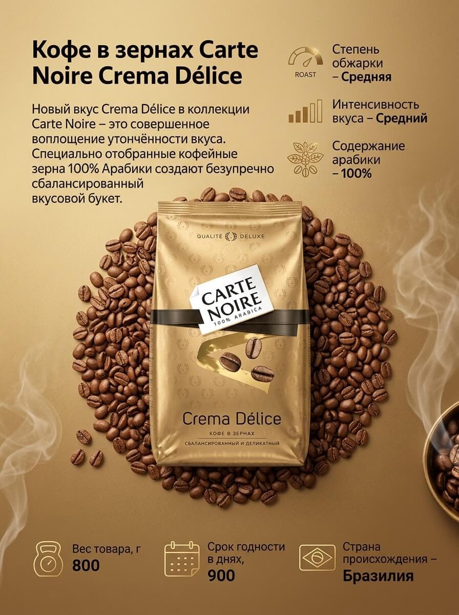 products example 1