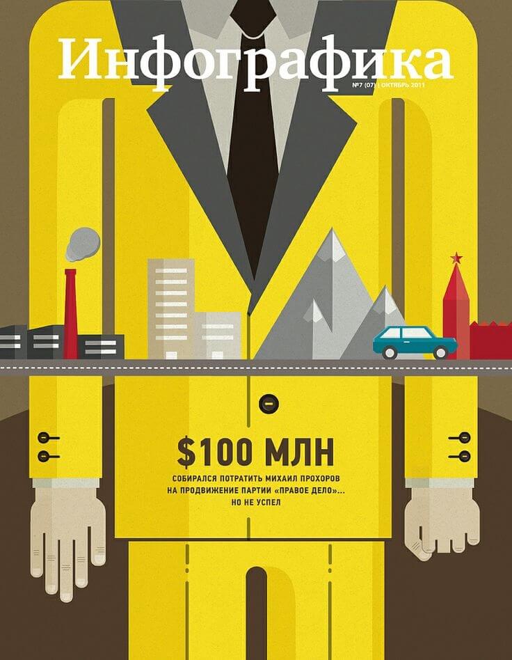 Экспериментальный референс стиля